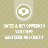 Dates